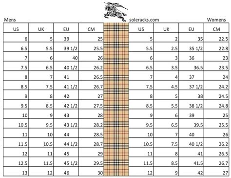 burberry shoes size 4|burberry size guide.